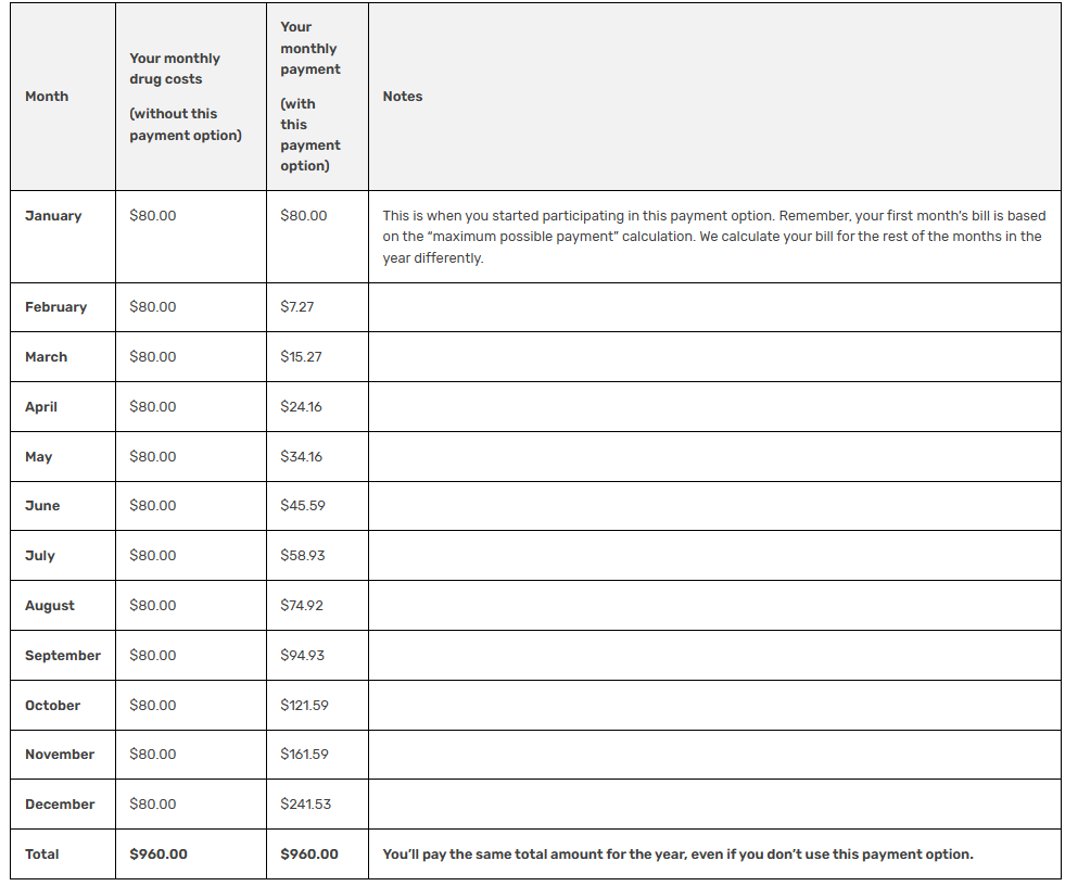 NotRightForMeExample
